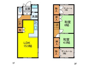 長尾台1丁目テラスハウスの物件間取画像